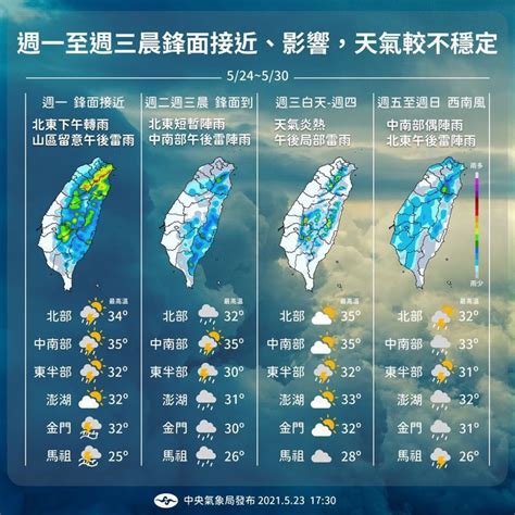 台灣 天氣 預報 七天